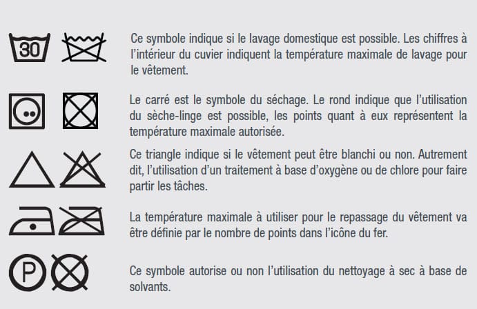 Mode d'emploi pour le nettoyage de votre serre – Aveve